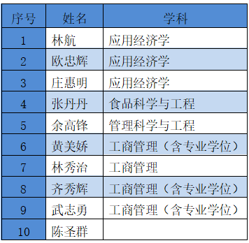 正版资料正版资料大全